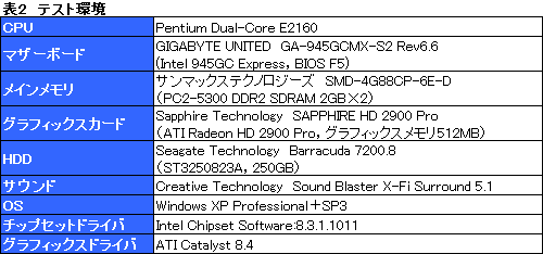 画像ギャラリー No.025のサムネイル画像 / 光学センサー搭載の「DHARMA TACTICAL MOUSE」,「DRTCM02」レビュー掲載