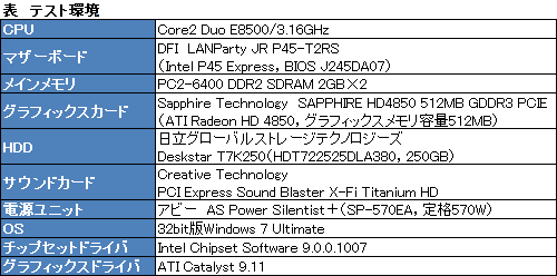 画像ギャラリー No.029のサムネイル画像 / DHARMAPOINT初のワイヤレスヘッドセット「DRTCHD12RFBK」レビュー。「ゲーマー向けヘッドセット」の新しい方向性を示すか
