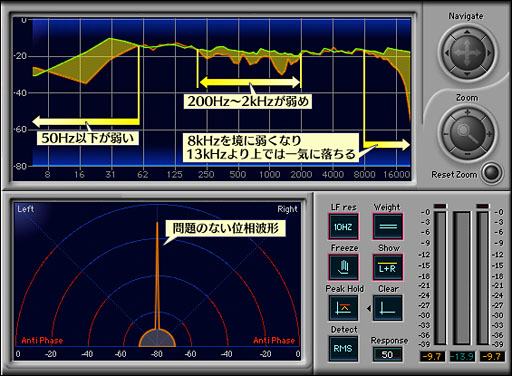 画像ギャラリー No.031のサムネイル画像 / DHARMAPOINT初のワイヤレスヘッドセット「DRTCHD12RFBK」レビュー。「ゲーマー向けヘッドセット」の新しい方向性を示すか