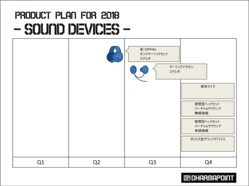画像ギャラリー No.019のサムネイル画像 / 新生DHARMAPOINT，ついに沈黙を破る。運営元であるソリッド代表取締役の平山俊之氏に，気になることを全部聞いた
