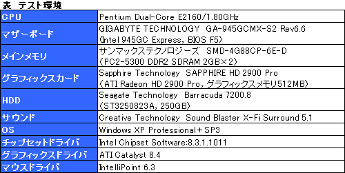 画像ギャラリー No.017のサムネイル画像 / 贅肉をそぎ落として低価格＆軽量化。「SideWinder X5 Mouse」レビュー掲載