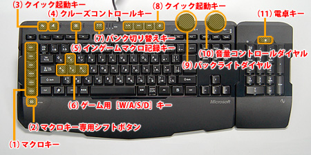 画像ギャラリー No.005のサムネイル画像 / 「SideWinder X6 Keyboard」ファーストインプレッション。多機能キーボードとしてのデキは良好
