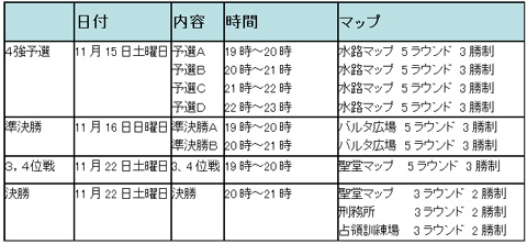 画像ギャラリー No.004のサムネイル画像 / 「S.O.W」，クラントーナメント戦を開催，参加クラン募集開始