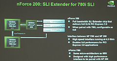 画像ギャラリー No.011のサムネイル画像 / NVIDIA,PCIe 2.0&3-way SLI対応の「nForce 700」チップセットを発表