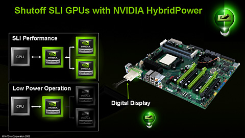 画像ギャラリー No.007のサムネイル画像 / NVIDIA,AMD製CPU向けチップセット「nForce 780a SLI」を発表――mGPU搭載,Hybrid SLI対応のフラグシップ