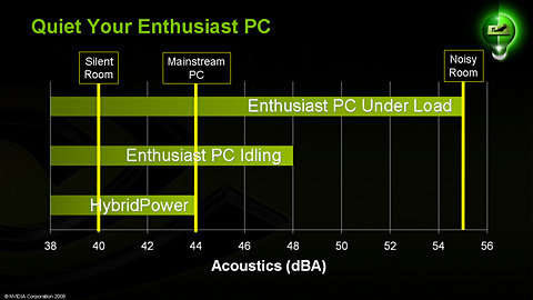画像ギャラリー No.018のサムネイル画像 / NVIDIA,AMD製CPU向けチップセット「nForce 780a SLI」を発表――mGPU搭載,Hybrid SLI対応のフラグシップ