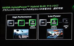画像ギャラリー No.005のサムネイル画像 / NVIDIA，秋葉原でHybrid SLIのメリットをアピール。「ストリートファイター オンライン」はGeForce 8200でもらくらく動作