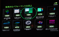 画像ギャラリー No.010のサムネイル画像 / NVIDIA，秋葉原でHybrid SLIのメリットをアピール。「ストリートファイター オンライン」はGeForce 8200でもらくらく動作