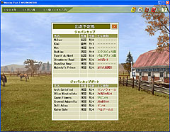 画像ギャラリー No.021のサムネイル画像 / 2008年版最新データ収録「Winning Post 7 MAXIMUM2008」のレビューを掲載