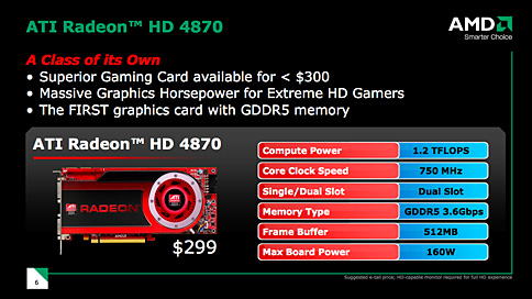 画像ギャラリー No.003のサムネイル画像 / AMD，「ATI Radeon HD 4870」正式発表。GPUアーキテクチャ詳細を明らかに