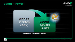 画像ギャラリー No.017のサムネイル画像 / AMD，「ATI Radeon HD 4870」正式発表。GPUアーキテクチャ詳細を明らかに
