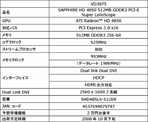 画像ギャラリー No.002のサムネイル画像 / GPGPU処理に対応したビデオ編集ソフト同梱のHD 4850カード発売