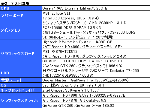 画像ギャラリー No.023のサムネイル画像 / 「ATI Radeon HD 4890」パフォーマンス速報。HD 4870からの性能向上は大きい