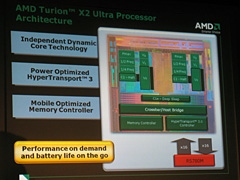 画像ギャラリー No.003のサムネイル画像 / ［COMPUTEX 2008＃10］AMD，新世代ノートPCプラットフォーム「Turion X2 Ultra」発表会で外付けグラフィックスカードを披露