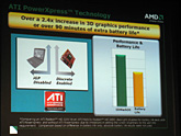 画像ギャラリー No.006のサムネイル画像 / ［COMPUTEX 2008＃10］AMD，新世代ノートPCプラットフォーム「Turion X2 Ultra」発表会で外付けグラフィックスカードを披露