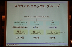 画像ギャラリー No.008のサムネイル画像 / スクウェア・エニックス・ホールディングス,グループ戦略発表会でEidosの100%子会社化を発表