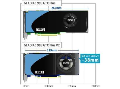 画像ギャラリー No.004のサムネイル画像 / ELSA，カード長229mm＆補助電源1系統の9800 GTX＋カードなど