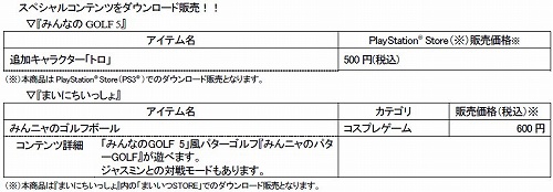 画像ギャラリー No.001のサムネイル画像 / 「みんGOL5」プレイヤーキャラとして“まいいつ”の「トロ」が配信開始