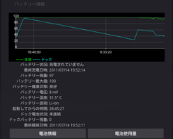 画像ギャラリー No.025のサムネイル画像 / Android 3.1への更新で進化した「Eee Pad Transformer」。ゲーム用途での使い勝手を含めて，あれこれチェックする