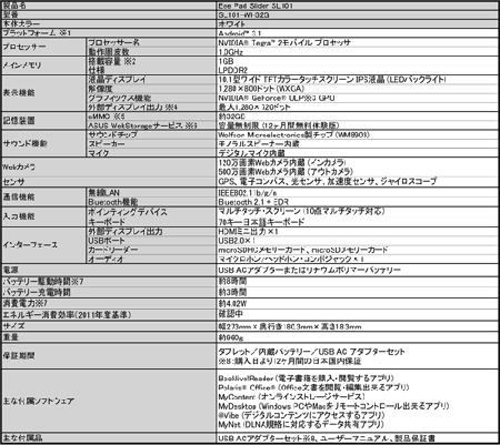 画像ギャラリー No.002のサムネイル画像 / ASUS，ノートPCのようにも使えるAndroidタブレット「Eee Pad Slider SL101」を10月8日に発売