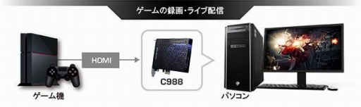 画像ギャラリー No.004のサムネイル画像 / G-GEAR,キャプチャカード内蔵のAVerMedia推奨認定ゲームPCを発売
