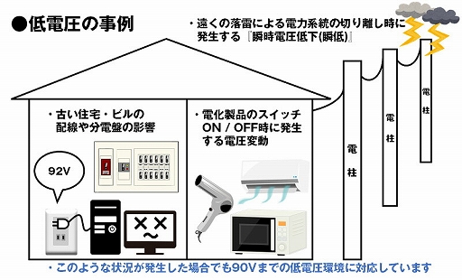 画像ギャラリー No.002のサムネイル画像 / G-GEARオリジナル電源の850Wモデルが単品販売開始