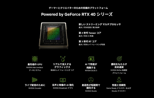 画像ギャラリー No.002のサムネイル画像 / G-GEAR,RTX 4070 Ti&Core i9-13900KF搭載ゲーマー向けPCを発売