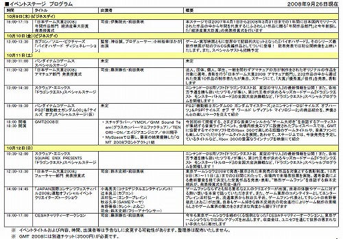 画像ギャラリー No.001のサムネイル画像 / TGS 2008のイベントスケジュール発表。PCオンラインステージも