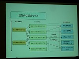 画像ギャラリー No.005のサムネイル画像 / ［TGS 2008＃080］TGSフォーラム「マネジメントセッション」。銀行や投資家からみるゲーム会社＆知財立国日本を目指して
