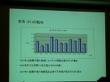 画像ギャラリー No.011のサムネイル画像 / ［TGS 2008＃080］TGSフォーラム「マネジメントセッション」。銀行や投資家からみるゲーム会社＆知財立国日本を目指して