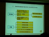 画像ギャラリー No.023のサムネイル画像 / ［TGS 2008＃080］TGSフォーラム「マネジメントセッション」。銀行や投資家からみるゲーム会社＆知財立国日本を目指して