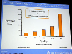画像ギャラリー No.005のサムネイル画像 / ［GDC2008＃18］計測の手法を取り入れた科学的ゲームデザインのアプローチ