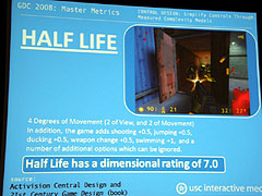 画像ギャラリー No.024のサムネイル画像 / ［GDC2008＃18］計測の手法を取り入れた科学的ゲームデザインのアプローチ