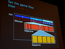 画像ギャラリー No.003のサムネイル画像 / ［GDC2008＃44］「Far Cry 2」 開発者が考察するオープンワールドにおけるストーリー構成