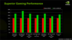 画像ギャラリー No.004のサムネイル画像 / NVIDIA,「GeForce 9600 GSO」をひっそりリリース。InnoVISIONが搭載カードを発表