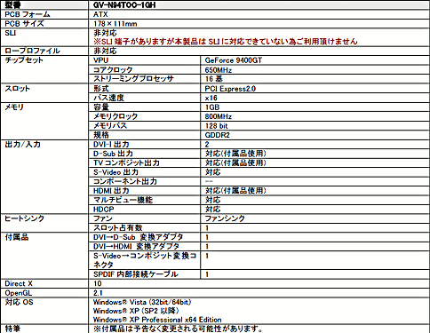 画像ギャラリー No.004のサムネイル画像 / GIGABYTE製のOC仕様GeForce 9400 GT搭載カードが11日に発売