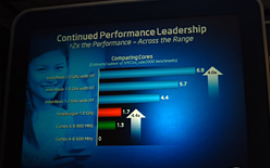 画像ギャラリー No.001のサムネイル画像 / ［COMPUTEX］Intel，「50倍省電力」なMIDプラットフォーム「Moorestown」を解説。「Quake III」が軽快に動作