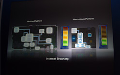 画像ギャラリー No.005のサムネイル画像 / ［COMPUTEX］Intel，「50倍省電力」なMIDプラットフォーム「Moorestown」を解説。「Quake III」が軽快に動作