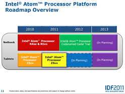 画像ギャラリー No.011のサムネイル画像 / Intel，Atomプロセッサのロードマップをアップデート。「Medfield」と「Cloverview」は2012年，「Cedarview」は年内登場か