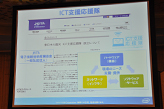 画像ギャラリー No.007のサムネイル画像 / インテル,第2世代Coreプロセッサの順調な立ち上がりをアピール。Oak Trailのアーキテクチャも日本語で解説