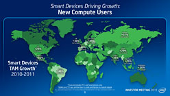 画像ギャラリー No.007のサムネイル画像 / Intel,3年で14nmプロセス世代へ移行するAtomのロードマップを公表。Ivy Bridge&Haswell世代では10〜20Wクラスの超薄型ノートPCも実現へ