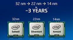画像ギャラリー No.009のサムネイル画像 / Intel,3年で14nmプロセス世代へ移行するAtomのロードマップを公表。Ivy Bridge&Haswell世代では10〜20Wクラスの超薄型ノートPCも実現へ