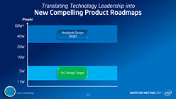 画像ギャラリー No.013のサムネイル画像 / Intel,3年で14nmプロセス世代へ移行するAtomのロードマップを公表。Ivy Bridge&Haswell世代では10〜20Wクラスの超薄型ノートPCも実現へ