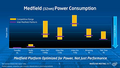 画像ギャラリー No.019のサムネイル画像 / Intel,3年で14nmプロセス世代へ移行するAtomのロードマップを公表。Ivy Bridge&Haswell世代では10〜20Wクラスの超薄型ノートPCも実現へ