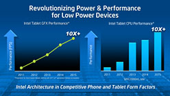 画像ギャラリー No.020のサムネイル画像 / Intel,3年で14nmプロセス世代へ移行するAtomのロードマップを公表。Ivy Bridge&Haswell世代では10〜20Wクラスの超薄型ノートPCも実現へ