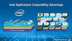 画像ギャラリー No.024のサムネイル画像 / Intel,3年で14nmプロセス世代へ移行するAtomのロードマップを公表。Ivy Bridge&Haswell世代では10〜20Wクラスの超薄型ノートPCも実現へ