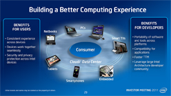 画像ギャラリー No.009のサムネイル画像 / Atomの製造プロセス移行を急ぐIntel。タブレットや携帯電話にこだわる理由とは