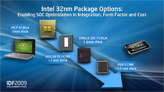 画像ギャラリー No.016のサムネイル画像 / Atomの製造プロセス移行を急ぐIntel。タブレットや携帯電話にこだわる理由とは