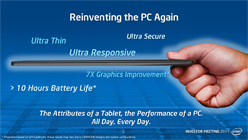 画像ギャラリー No.021のサムネイル画像 / Atomの製造プロセス移行を急ぐIntel。タブレットや携帯電話にこだわる理由とは