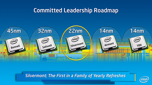画像ギャラリー No.002のサムネイル画像 / Intel,22nm世代のAtomで採用する新世代アーキテクチャ「Silvermont」を発表。次世代Atomの性能は従来比3倍に!?